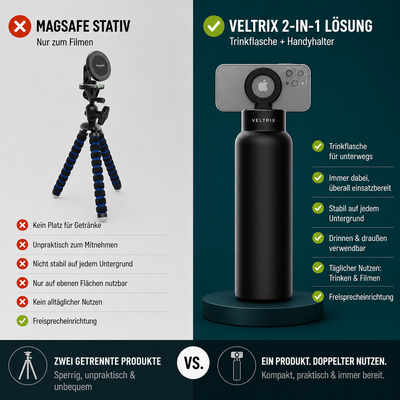 Veltrix HydroGrip™ – 2-in-1 Trinkflasche mit Magnet-Handyhalterung