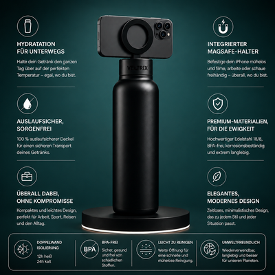 Veltrix HydroGrip™ – 2-in-1 Trinkflasche mit Magnet-Handyhalterung